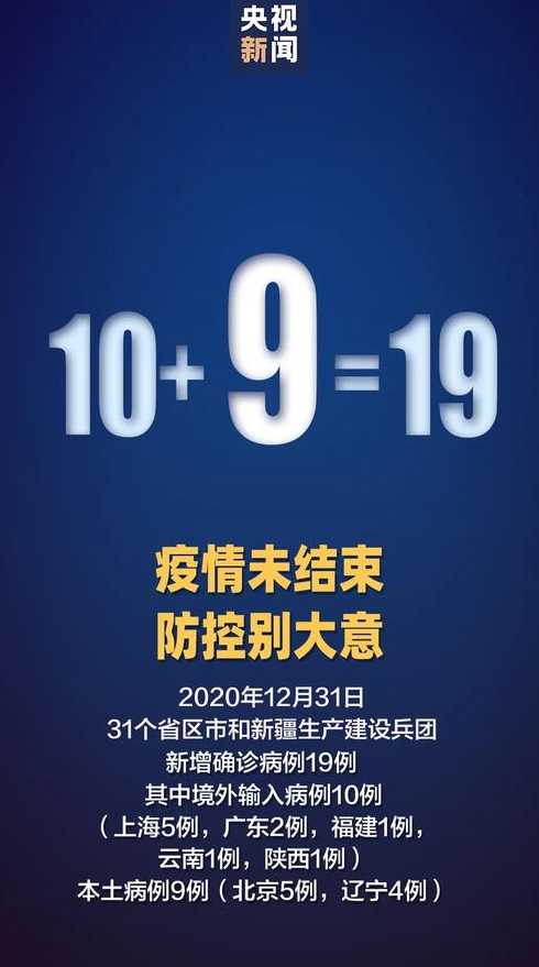 北京新增本土确诊病例曾网购感冒药,都去过哪些地区?