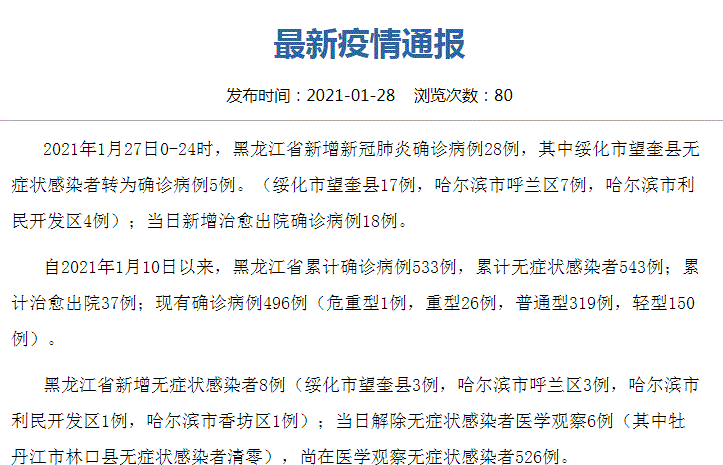 黑龙江新增28例本土确诊,这些确诊者的病情严重吗?