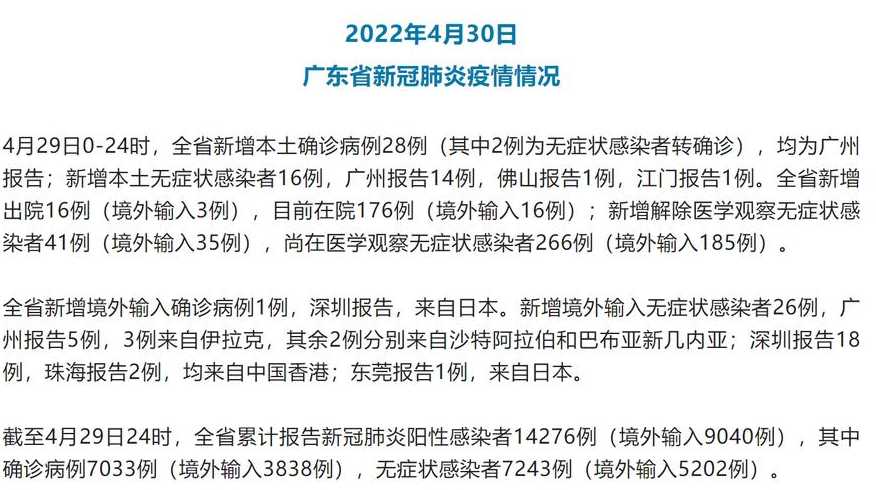 12月6日山东新增本土确诊病例28例+本土无症状感染者468例