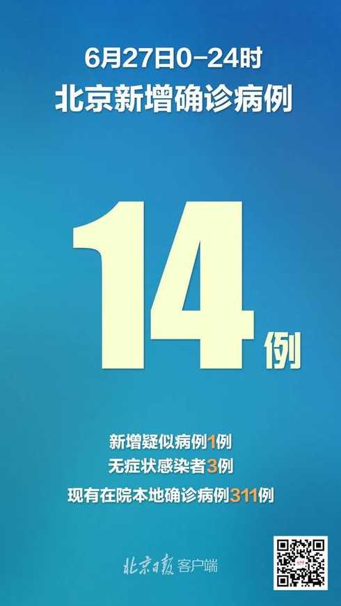 10月14日0时至24时北京新增14例本土确诊病例通报