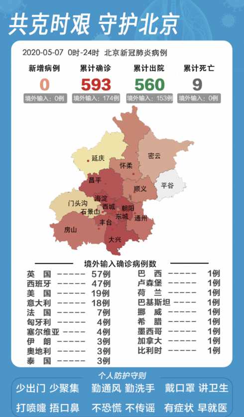 31省新增本土确诊23例,具体情况如何?