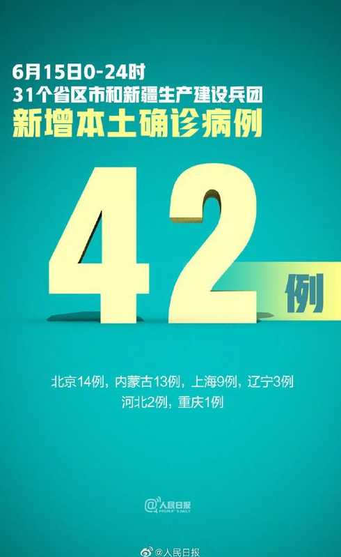 31省区市新增15例确诊,疫情将会卷土重来吗?