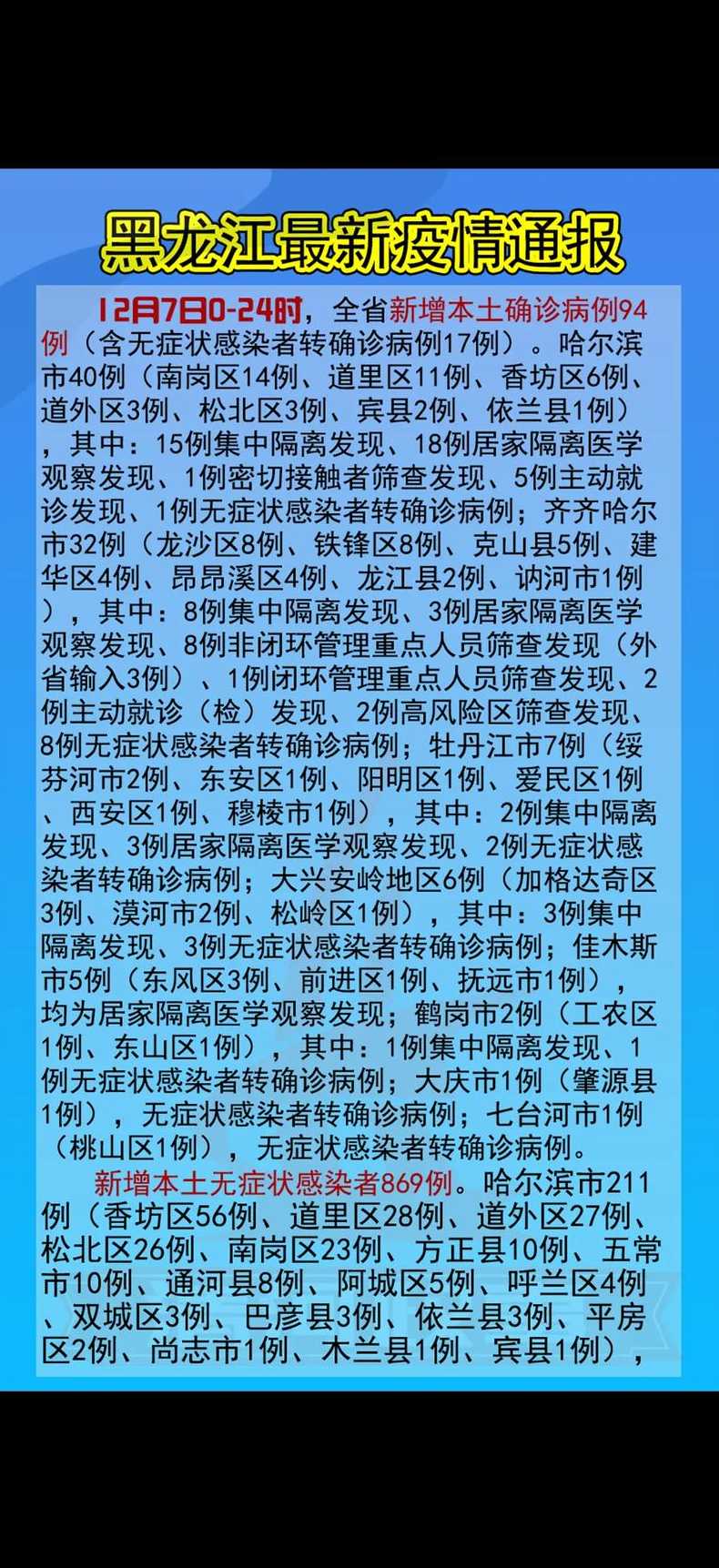 黑龙江省疫情什么时候放开?