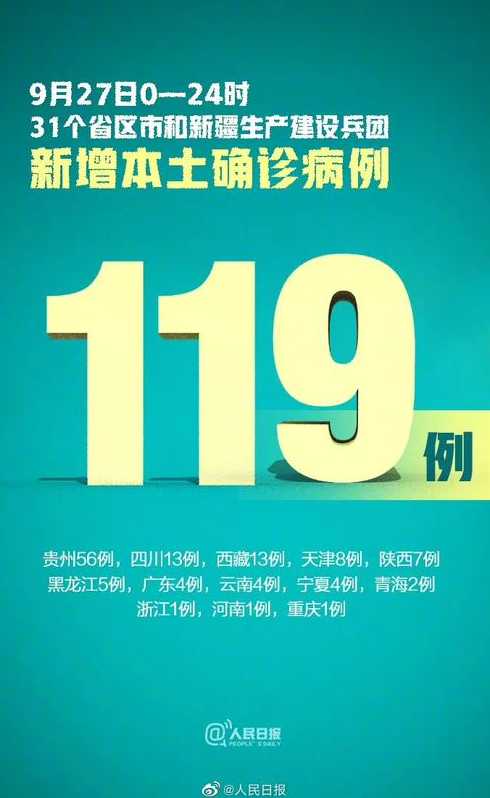 31省区市新增确诊9例本土2例