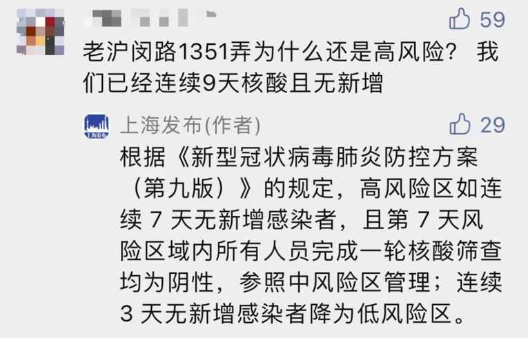 上海最新疫情消息:昨日新增本土1+3例新增4个高中风险区