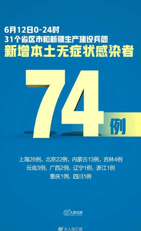 31省份新增本土确诊69例在哪几个省份