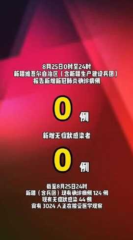 新疆连续10天0新增,是否意味着新疆已安全?