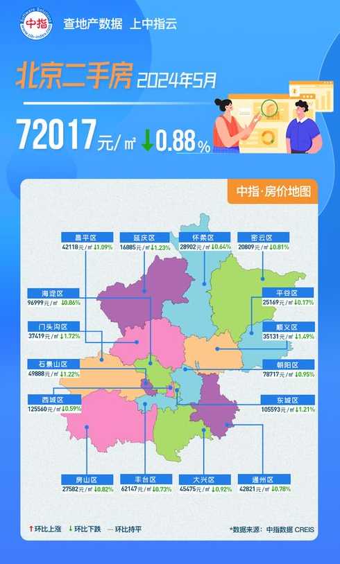 11月4日0时至24时北京新增37+5