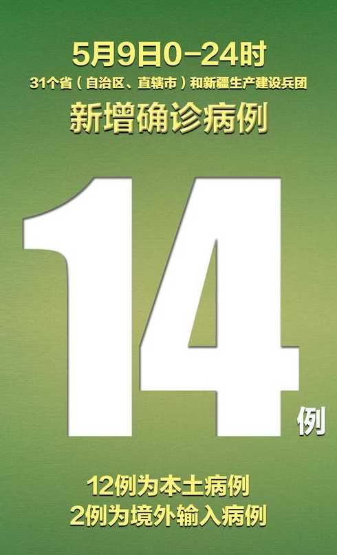 31省份增53例本土确诊,这些病例均在内蒙古,这是为什么?