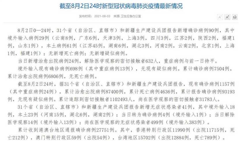 31省份新增50例本土确诊,这些病例分布在了哪儿?