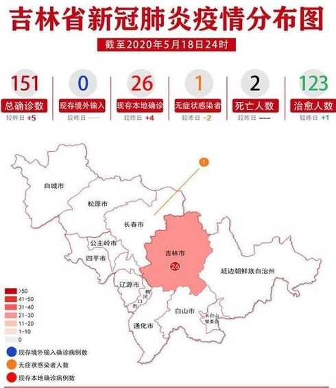 31省新增本土26例分布7省市什么叫