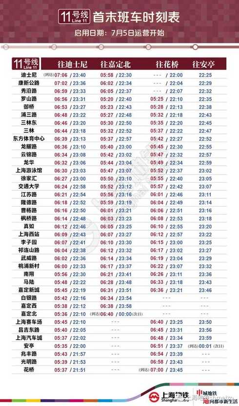 11月30日上海新增本土23+174(13号上海新增)