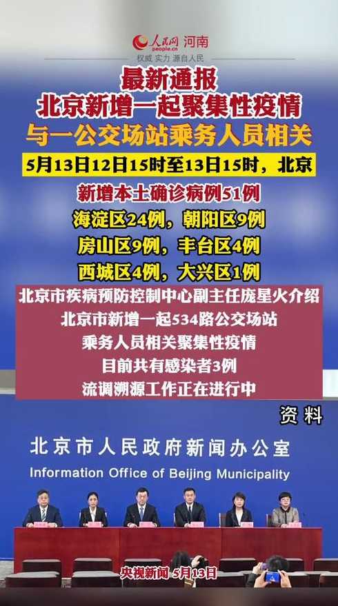 北京新增一起家庭聚集性疫情,具体是怎么回事?