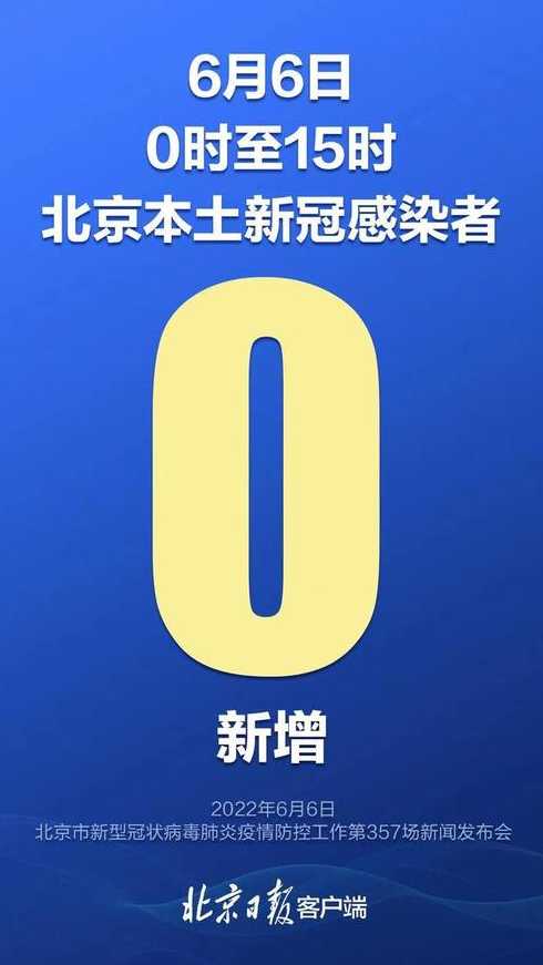 10月6日0时至24时北京新增5例本土确诊病例