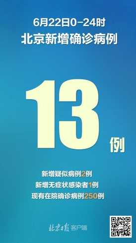 北京昨日新增13例确诊病例都是哪个区的?