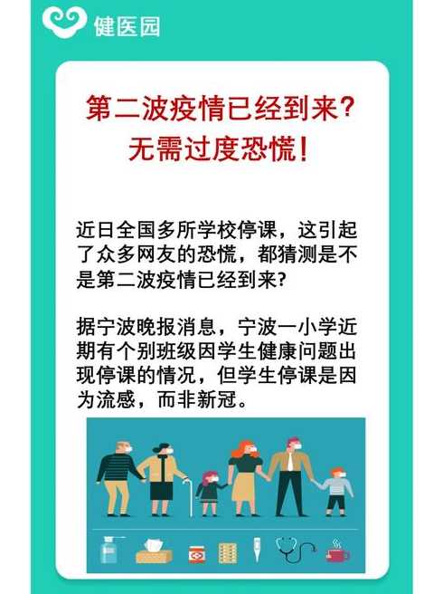 五城市将出现第二波疫情。请问第二波疫情来自何处?能否避免