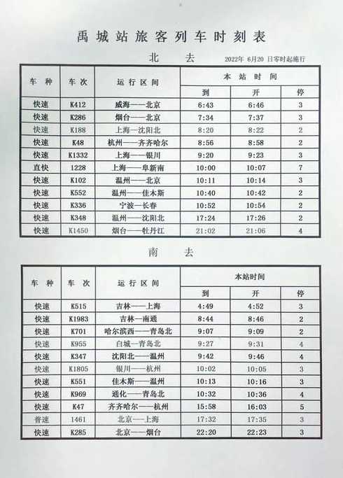 22年新的火车时刻表什么时候出来?