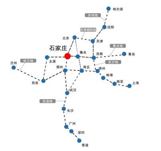 运行图调整石家庄站将新增旅客列车8.5对-铁路资讯