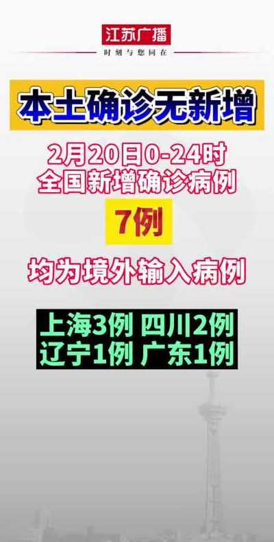 31省新增7例确诊均为境外输入