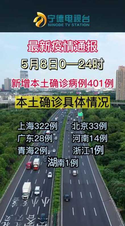 2022年10月9日厦门新增本土确诊病例3例厦门昨日新增本土确诊病例32例...