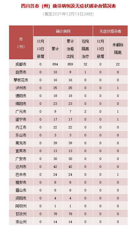 昨日新增确诊病例20例,均为境外输入,为什么不禁止境外来往?