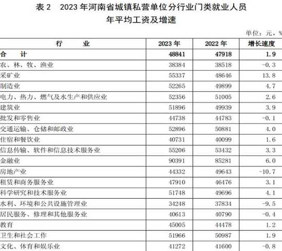 大连10天新增235例,当地疫情为何会增速明显?