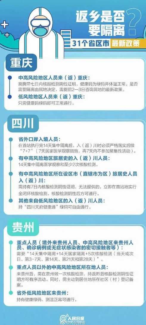 31个省市最新返乡隔离政策是怎样的?