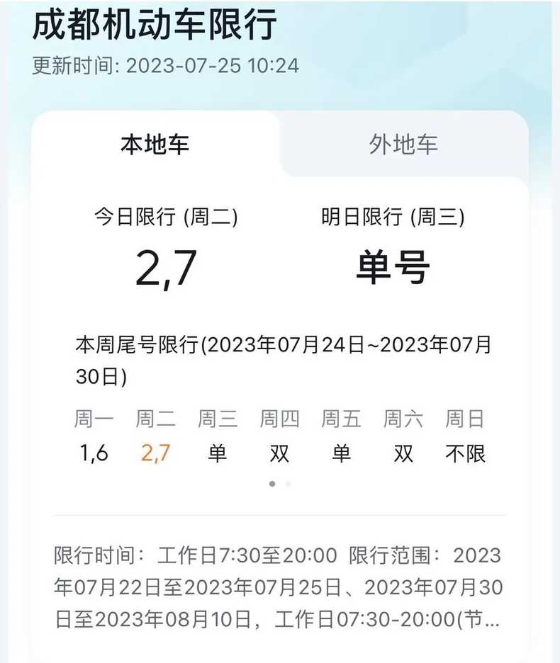 2020成都车牌号限行时间新规是什么?