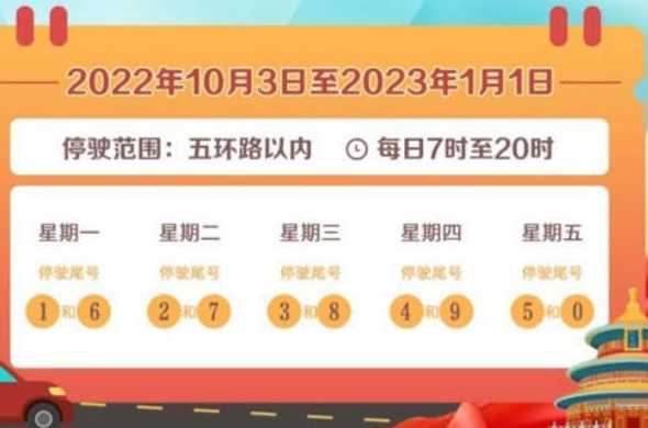 汽车限行时间表2022年10月份新规