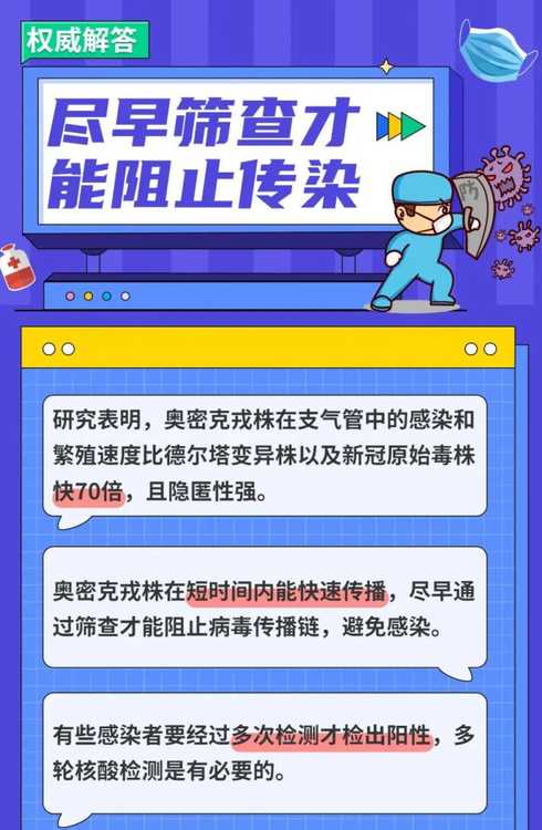 2022年11月13日河北省新增确诊5例+无症状684例