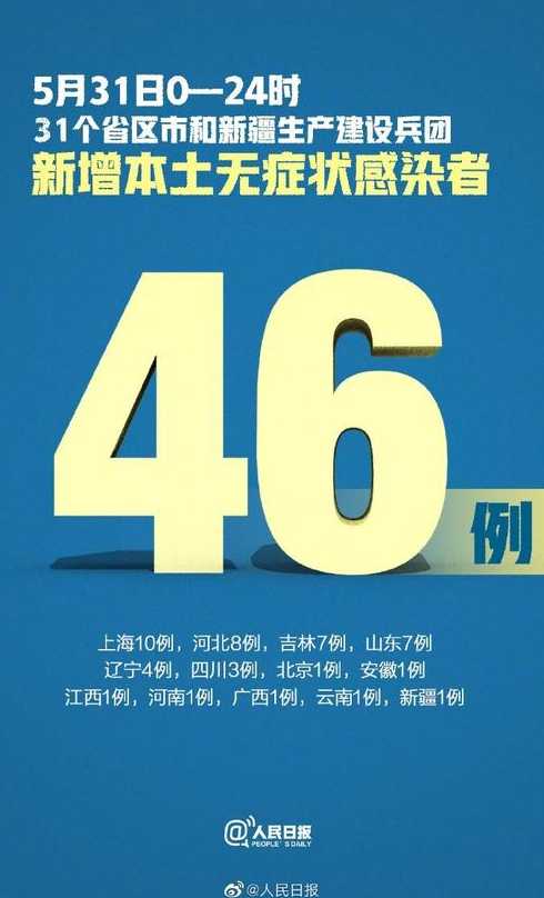 我国31省区市新增22例确诊,你觉得我们该如何做好疫情防控?