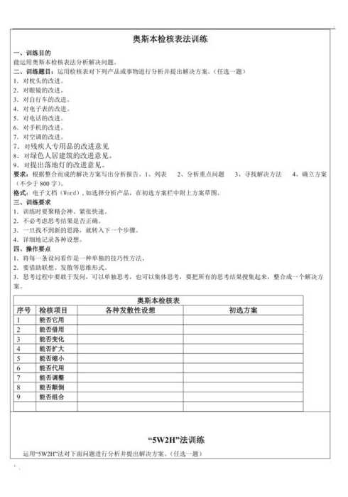 奥斯本检核表法奥斯本检核表法的9大类75个问题