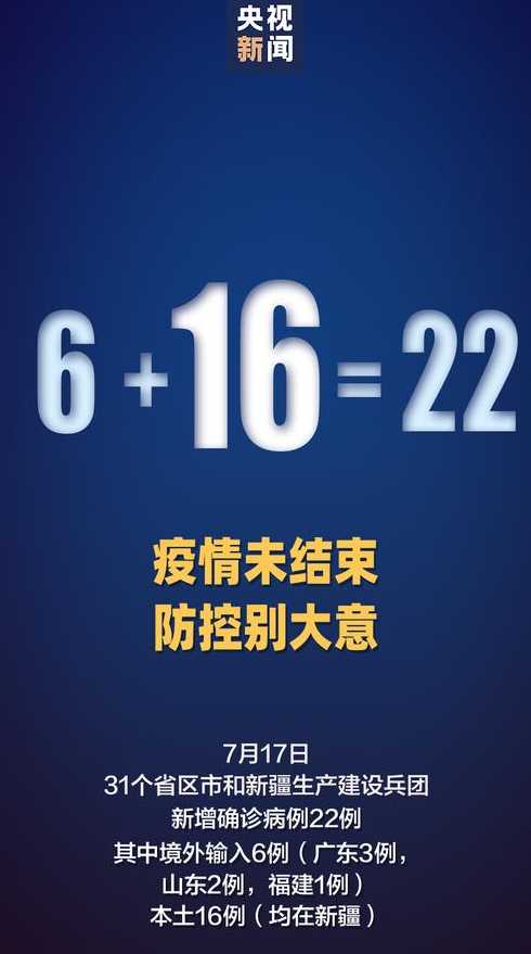 乌鲁木齐疫情再现,现在能离开这里吗?