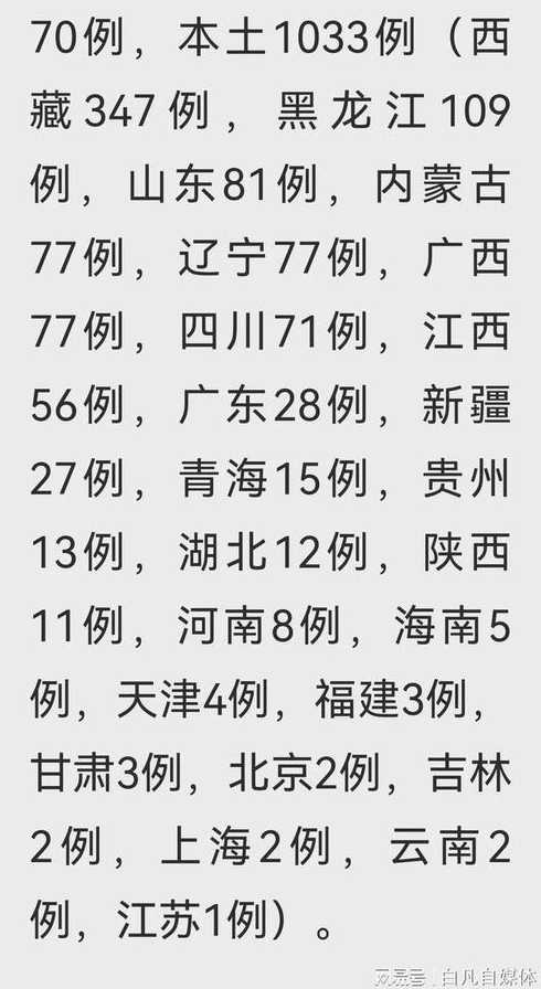 31省份新增5例北京2例,何时疫情能够真正的结束?