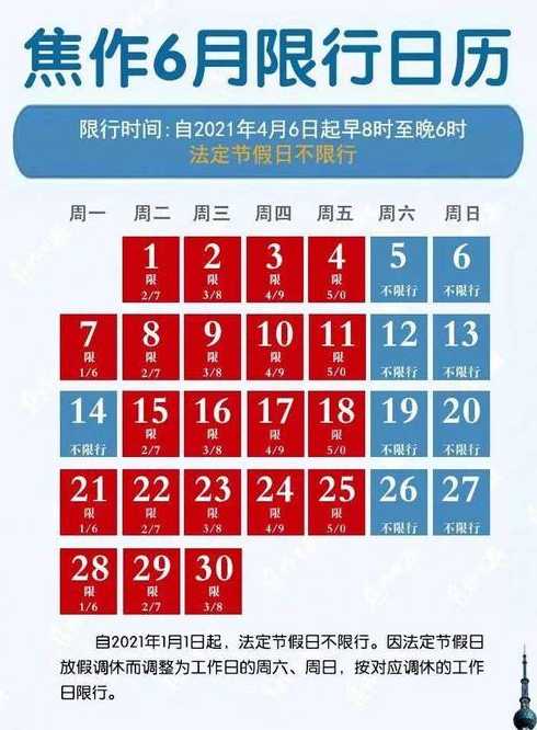 2021全国各地限行限号一览表是什么?