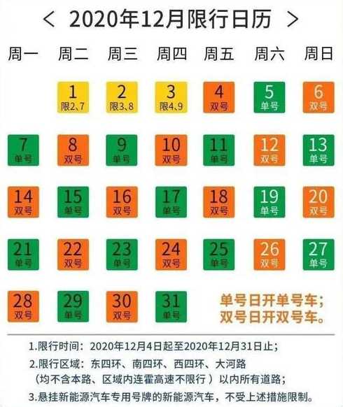 漯河限号2021年到啥时候结束