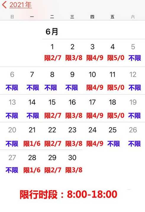 2021年焦作限号新规定