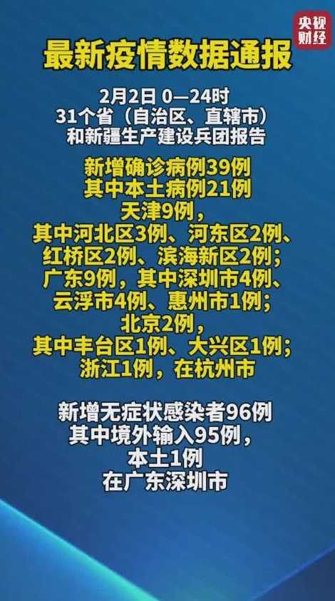 31省份新增本土确诊21例,这些病例分布在了哪儿?