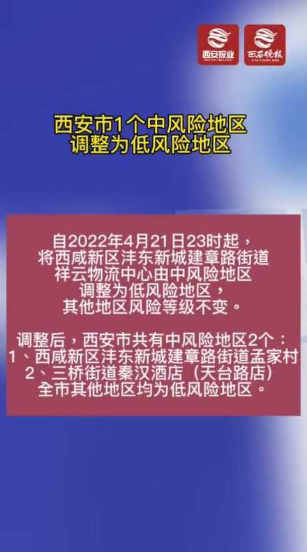 西安三地调整为中风险地区在哪里