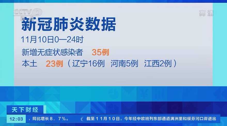 31省区市新增47例本土确诊,涉河北等6省份,我们该做好哪些防疫措施_百度...