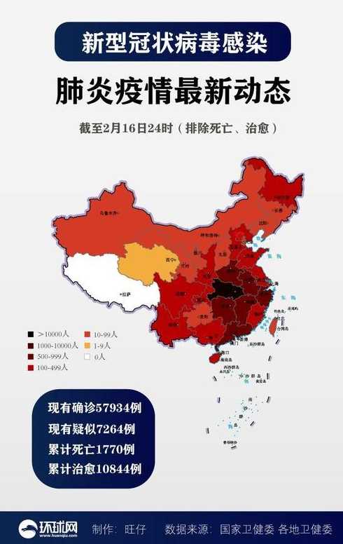 31个省区市新增本土确诊病例60例,这些病例分布在了哪些地方