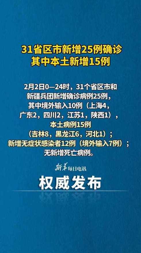 31省新增本土确诊23例?