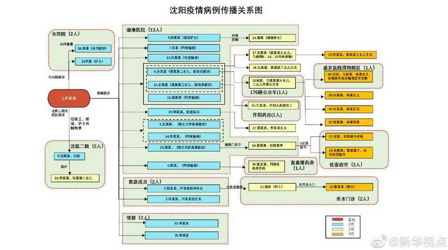 常州疫情源头在哪?