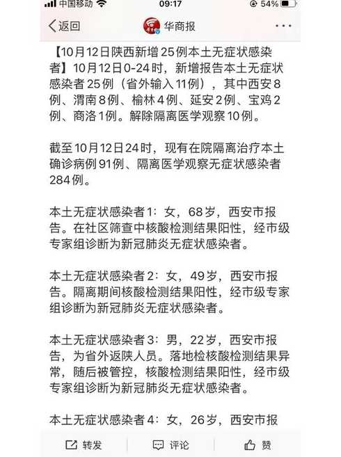 陕西新增6例本土确诊病例,1例本土无症状感染者,他们都途径了哪些区域...