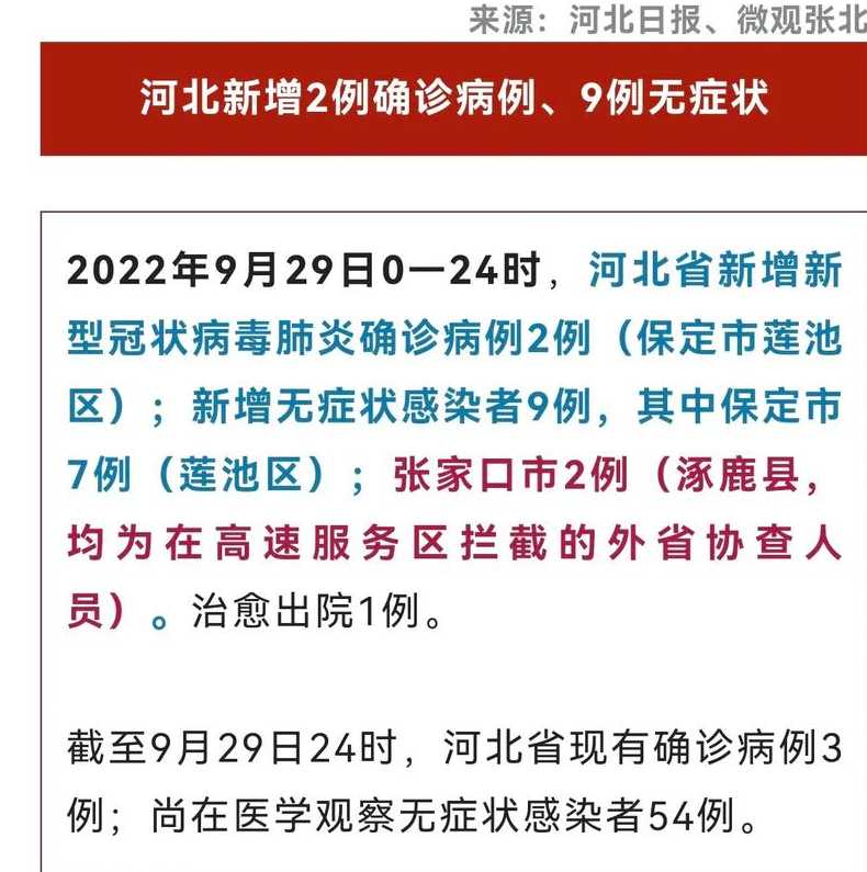 河北张家口2例确诊系夫妻是怎么回事?