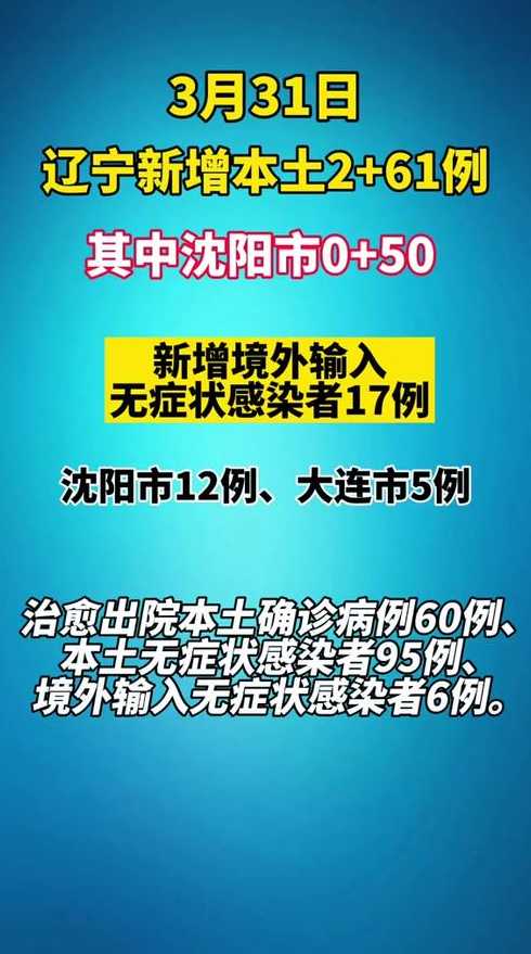 辽宁新增2例本土确诊,在大连,这两例患者的病情严重吗?