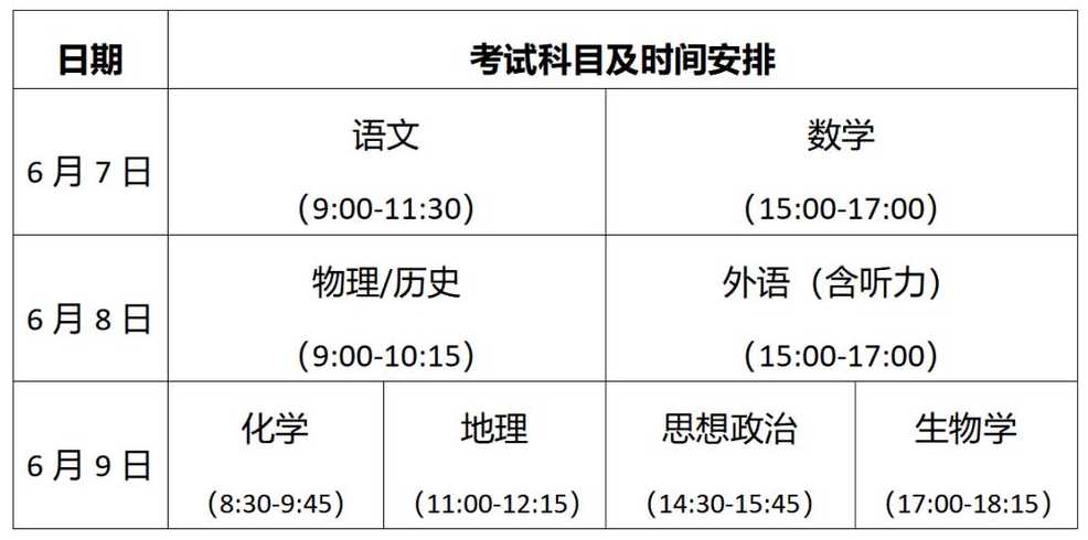 2023年高考时间科目表