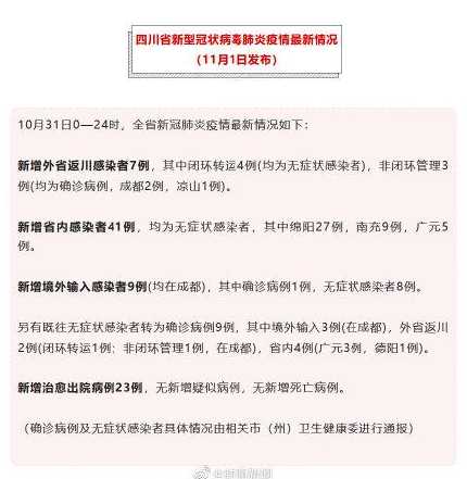 11月29日四川新增省内感染者1143例、外省来返川感染者255例