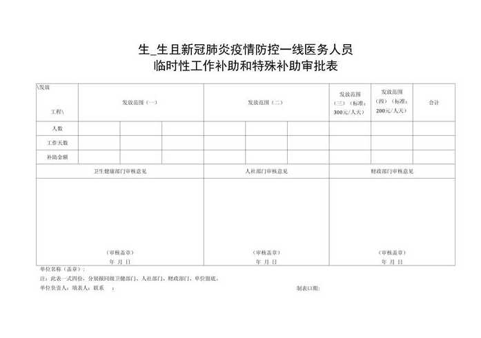 一线医务人员补助