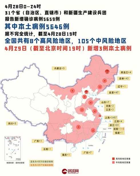 31省份新增5例北京2例,另外三例出现在什么地方?